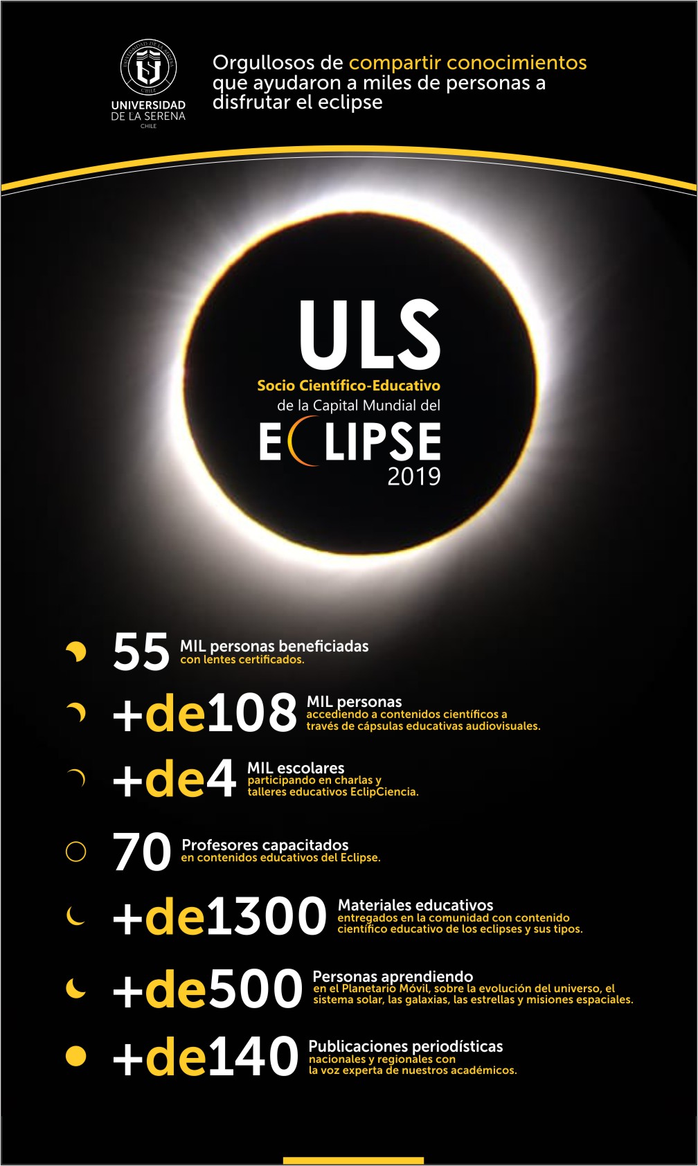 eclipse afiche web