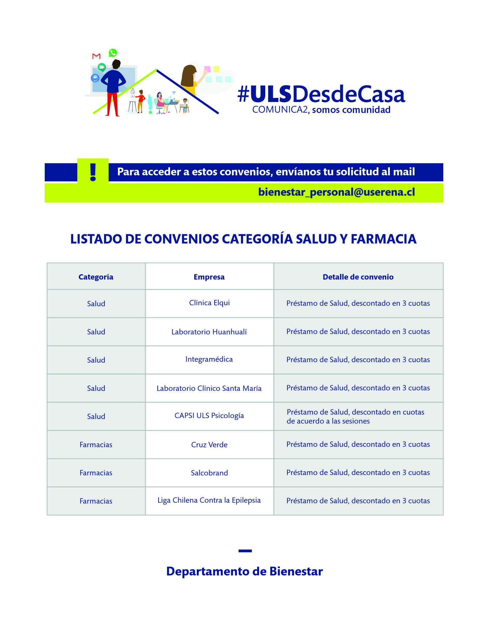 convenios salud