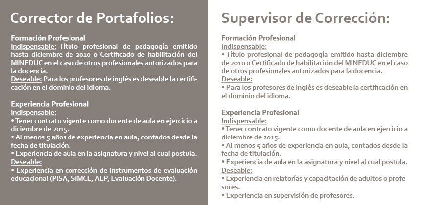 portafolio2