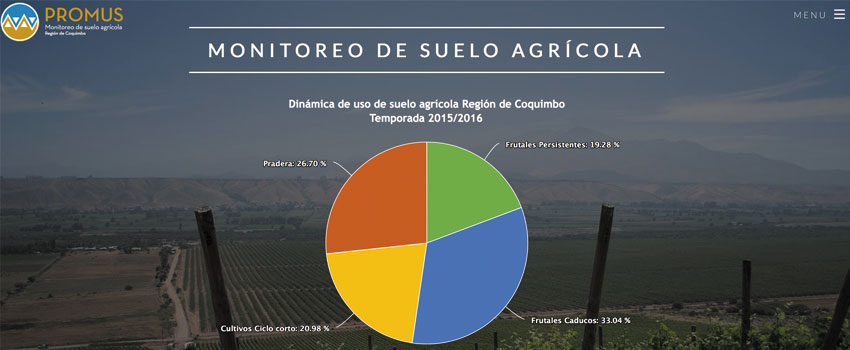 web suelos