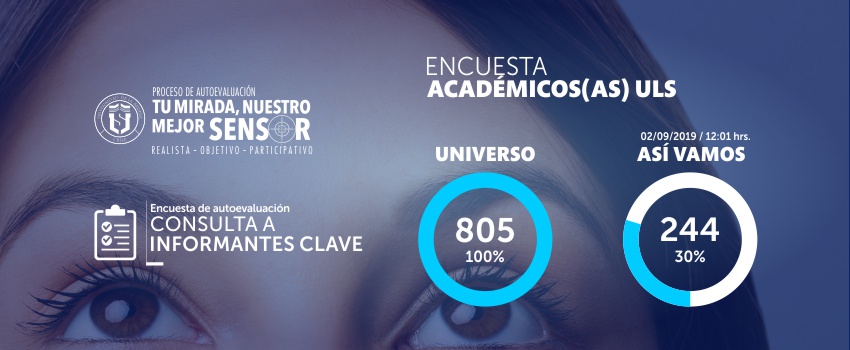 imagen encuesta academicos 03sept