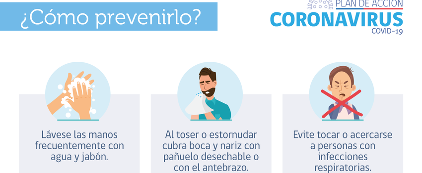 coronavirus