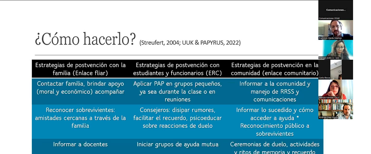 Comunidad universitaria participa en seminario online sobre prevención del suicidio