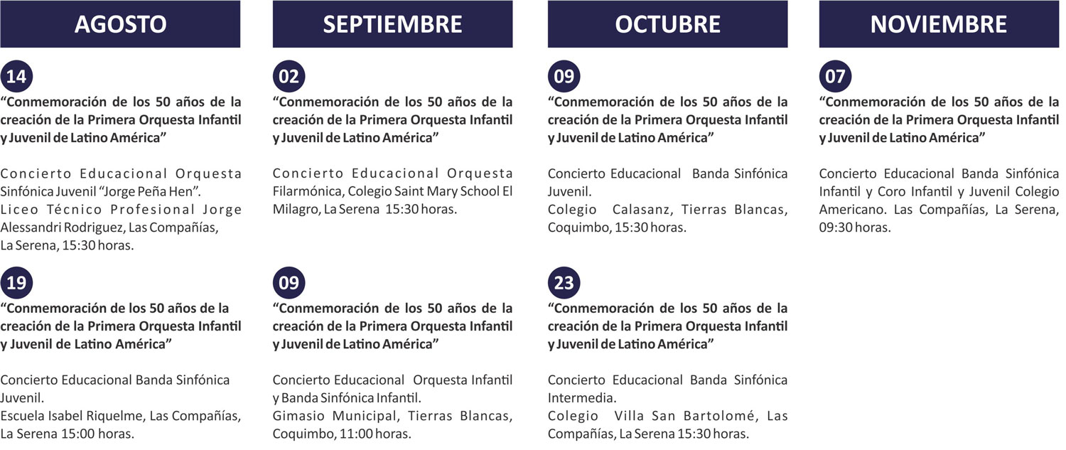 fechas musica
