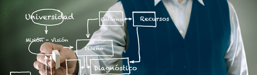 plan estrategico